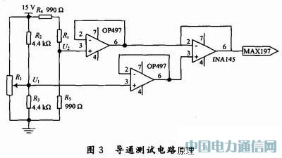 電線電纜:智能型電纜測(cè)試系統(tǒng)的設(shè)計(jì)與實(shí)現(xiàn)