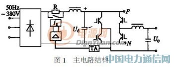 通用型IGBT變頻電源的研制過(guò)程