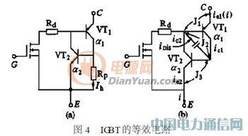 通用型IGBT變頻電源的研制過(guò)程