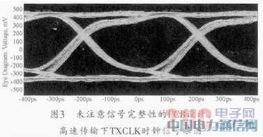 CPRIf(xi)hĹwͨӍO(sh)ӋcF(xin)