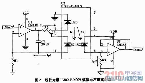 線性光耦器件IL300-F-X009原理及其應(yīng)用