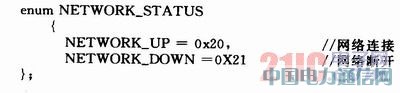 ǶʽW(wng)j(lu)̖(ho)O(sh)Ӌ(j)c(sh)F(xin)[D]