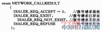 ǶʽW(wng)j(lu)̖(ho)O(sh)Ӌ(j)c(sh)F(xin)[D]