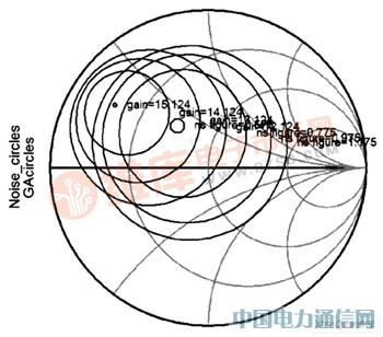 低噪聲放大器的兩種設(shè)計方法