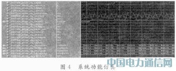 基于FPGA的LCoS驅(qū)動(dòng)和圖像處理系統(tǒng)設(shè)計(jì)