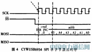 ܟoýw(sh)ֲϵy(tng)O(sh)ӋcF(xin)