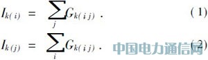 車載穩(wěn)像系統(tǒng)的設(shè)計與實現(xiàn)