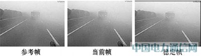 車載穩(wěn)像系統(tǒng)的設(shè)計與實現(xiàn)