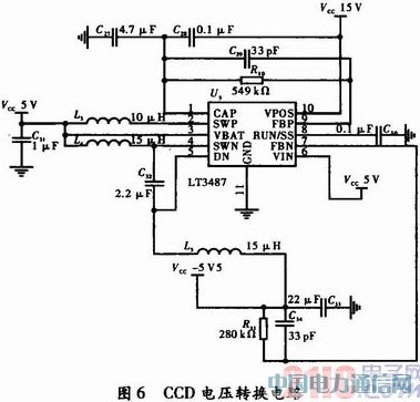 FPGA控制下面陣CCD時序發(fā)生器設(shè)計及硬件實現(xiàn)