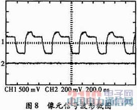 FPGA控制下面陣CCD時序發(fā)生器設(shè)計及硬件實現(xiàn)