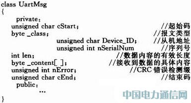 多任務(wù)TDCS車站分機通信協(xié)議的設(shè)計