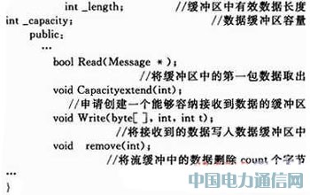 多任務(wù)TDCS車站分機通信協(xié)議的設(shè)計