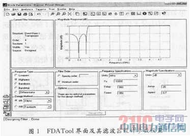 用于衛(wèi)星DBS調(diào)諧器的數(shù)字濾波器設(shè)計與仿真