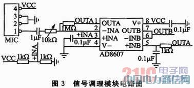基于ZigBee無線傳輸技術(shù)的電子聽診器