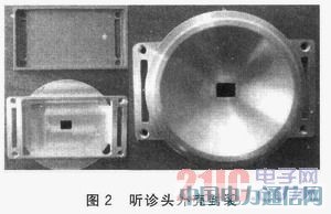 基于ZigBee無線傳輸技術(shù)的電子聽診器