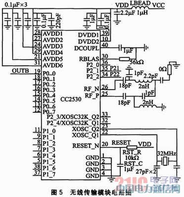 基于ZigBee無線傳輸技術(shù)的電子聽診器