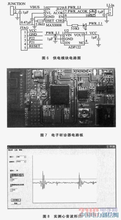 基于ZigBee無線傳輸技術(shù)的電子聽診器