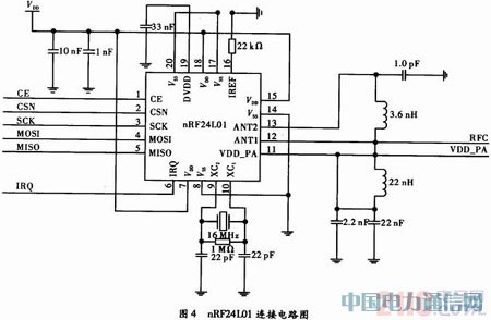 基于MPEG-4編碼的近距離無線視頻傳輸系統(tǒng)