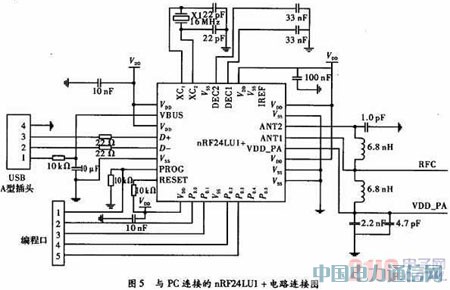 基于MPEG-4編碼的近距離無線視頻傳輸系統(tǒng)