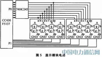 CC430F5137的無線溫度采集報(bào)警系統(tǒng)設(shè)計(jì)