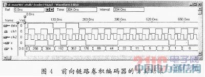 CDMA 2000ϵy(tng)ǰ·eaFPGA(sh)F(xin)