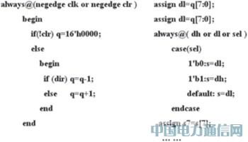 XC2C64AоƬğo(w)䛾g܇(ch)̖(ho)zy(c)·O(sh)Ӌ(j)
