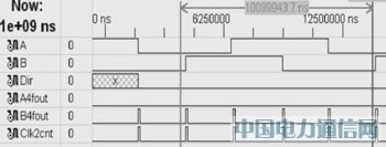 XC2C64AоƬğo(w)䛾g܇(ch)̖(ho)zy(c)·O(sh)Ӌ(j)