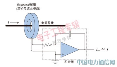 分析智能電表設(shè)計的挑戰(zhàn)
