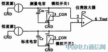 一種高精度、低成本的電容的測(cè)量方法