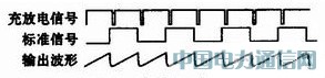 一種高精度、低成本的電容的測(cè)量方法