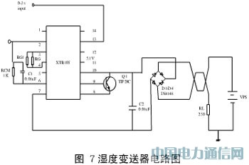 基于HS1101的濕度傳感器及其變送器的設(shè)計
