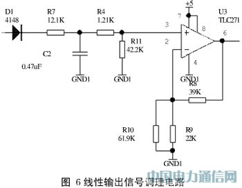 基于HS1101的濕度傳感器及其變送器的設(shè)計