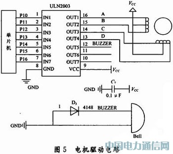 基于單片機(jī)改造邁氏干涉儀自動(dòng)測(cè)量微小長(zhǎng)度