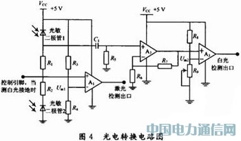 基于單片機(jī)改造邁氏干涉儀自動(dòng)測(cè)量微小長(zhǎng)度