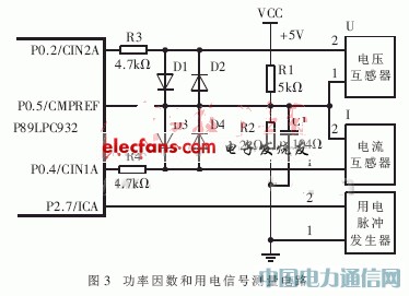 一種基于微處理器的新型紅外抄表系統(tǒng)的設(shè)計(jì)
