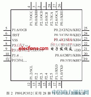 一種基于微處理器的新型紅外抄表系統(tǒng)的設(shè)計(jì)