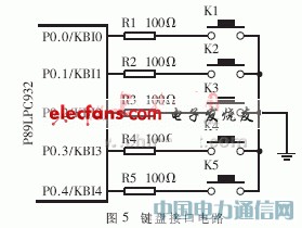 一種基于微處理器的新型紅外抄表系統(tǒng)的設(shè)計(jì)