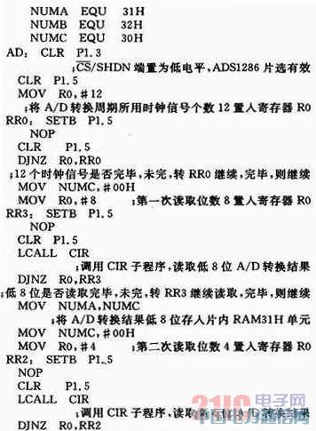 12位串行模/數(shù)轉(zhuǎn)換器ADS1286在溫度檢測中的應(yīng)用