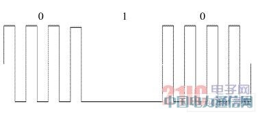 基于PIC單片機的新型醫(yī)用呼叫對講系統(tǒng)設(shè)計