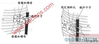 無線網(wǎng)絡(luò)施工的經(jīng)驗技術(shù)