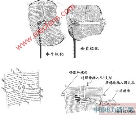 無線網(wǎng)絡(luò)施工的經(jīng)驗技術(shù)