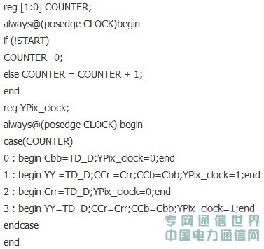 基于SOPC的視頻編解碼IP核的設計