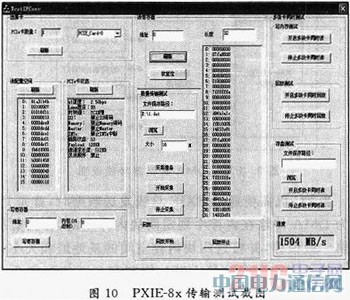 PXIEĸCCD(sh)ֈDɼϵy(tng)O(sh)Ӌ