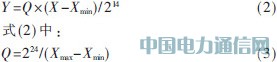 基于單片SRAM和FPGA的紅外圖像顯示的設(shè)計及實現(xiàn)