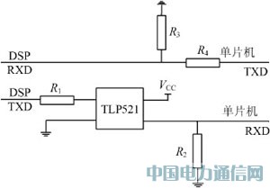 基于DSP和單片機(jī)通信的液晶顯示設(shè)計(jì)方案