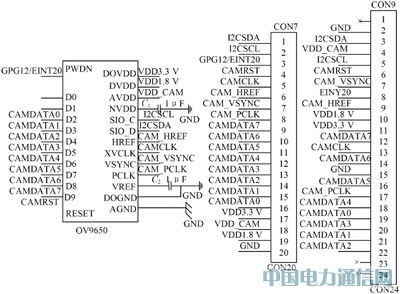 基于3G手機(jī)的視頻監(jiān)控系統(tǒng)的設(shè)計(jì)