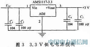 基于單片機的無線呼叫系統(tǒng)設(shè)計
