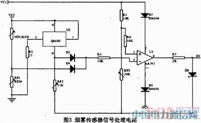 基于GSM和ZigBee的實驗室安防系統(tǒng)的設(shè)計