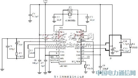 基于TC35I的高速公路智能收費系統(tǒng)的設計