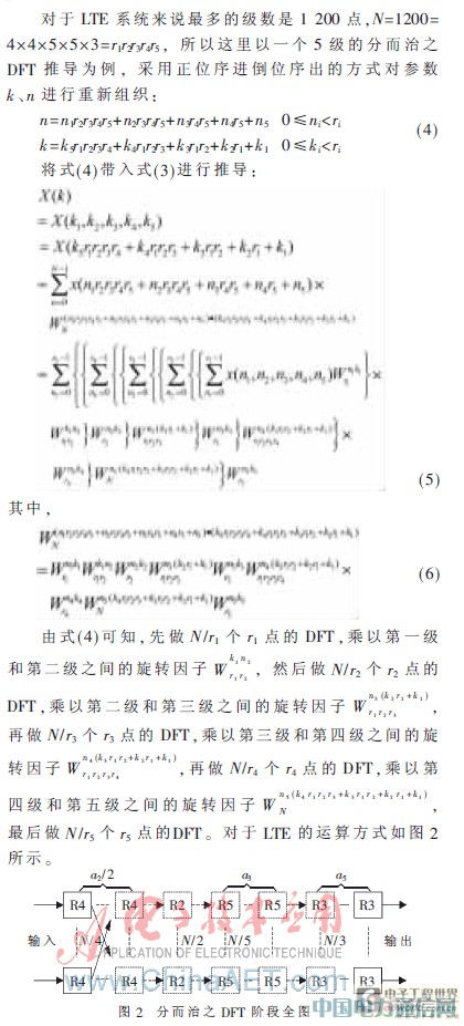 LTE上行DFT/IDFT的一種設(shè)計(jì)實(shí)現(xiàn)